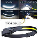 Lanterna Led de Cabeça - Recarregável & Sensor de Movimento