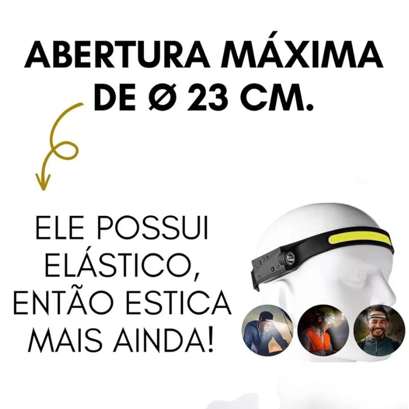 Lanterna Led de Cabeça - Recarregável & Sensor de Movimento